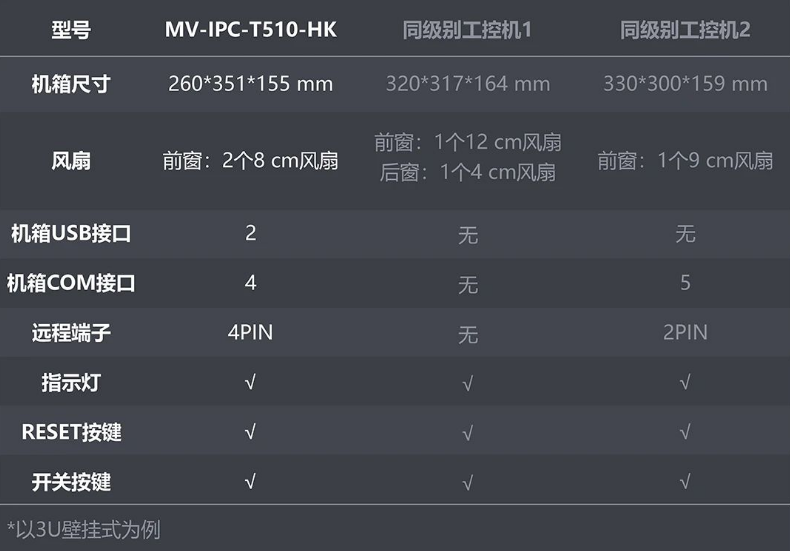 ?？礛V-IPC-T510-HK.png